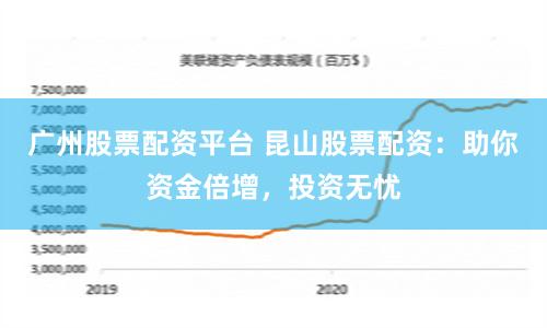 广州股票配资平台 昆山股票配资：助你资金倍增，投资无忧