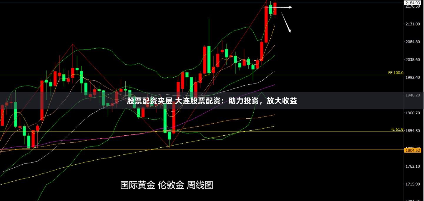 股票配资夹层 大连股票配资：助力投资，放大收益