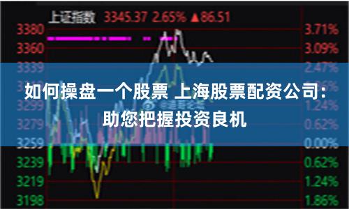 如何操盘一个股票 上海股票配资公司：助您把握投资良机