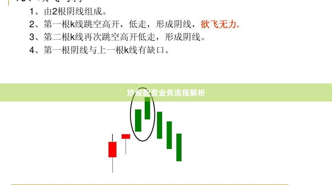 炒股配资业务流程解析